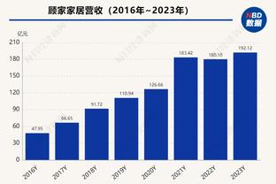 图片报：德国队周二晚组织卡丁车团建，目的也在于培养团队精神